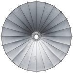 Godox Knowled Parabolic Light Focusing System Kit P158KIT – Image 5
