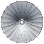 Godox Knowled Parabolic Light Focusing System Parabolic158