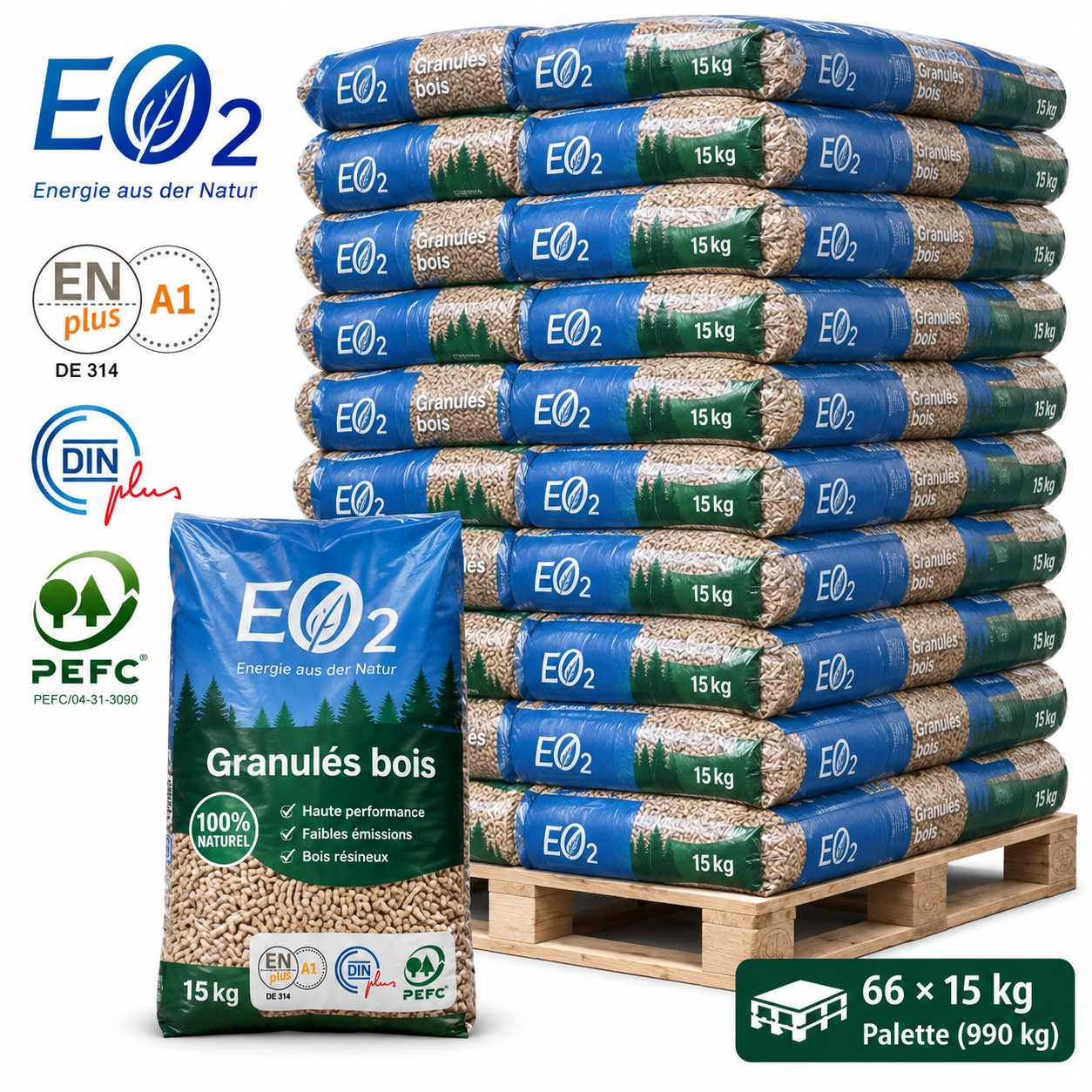 1743cdf3-80fd-444c-a7e3-54a373624e56.png Butagaz Holzpellets – 66 × 15 kg Palette – Image 1