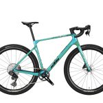 KTM Gravelator Master Axs JUNGLE 2027