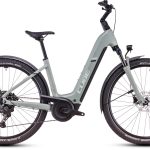 Cube Nuride Hybrid Pro 600 Allroad pistachio EE