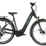 CONE eSUV IN 3.0 Wave 625Wh Anthrazit-Schwarz/Grün