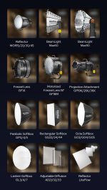 Knowled MG4K G-mount Bi-color COB light with paper box – Image 10