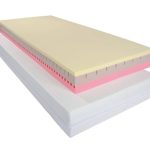 Pflegematratze puradorm pro
